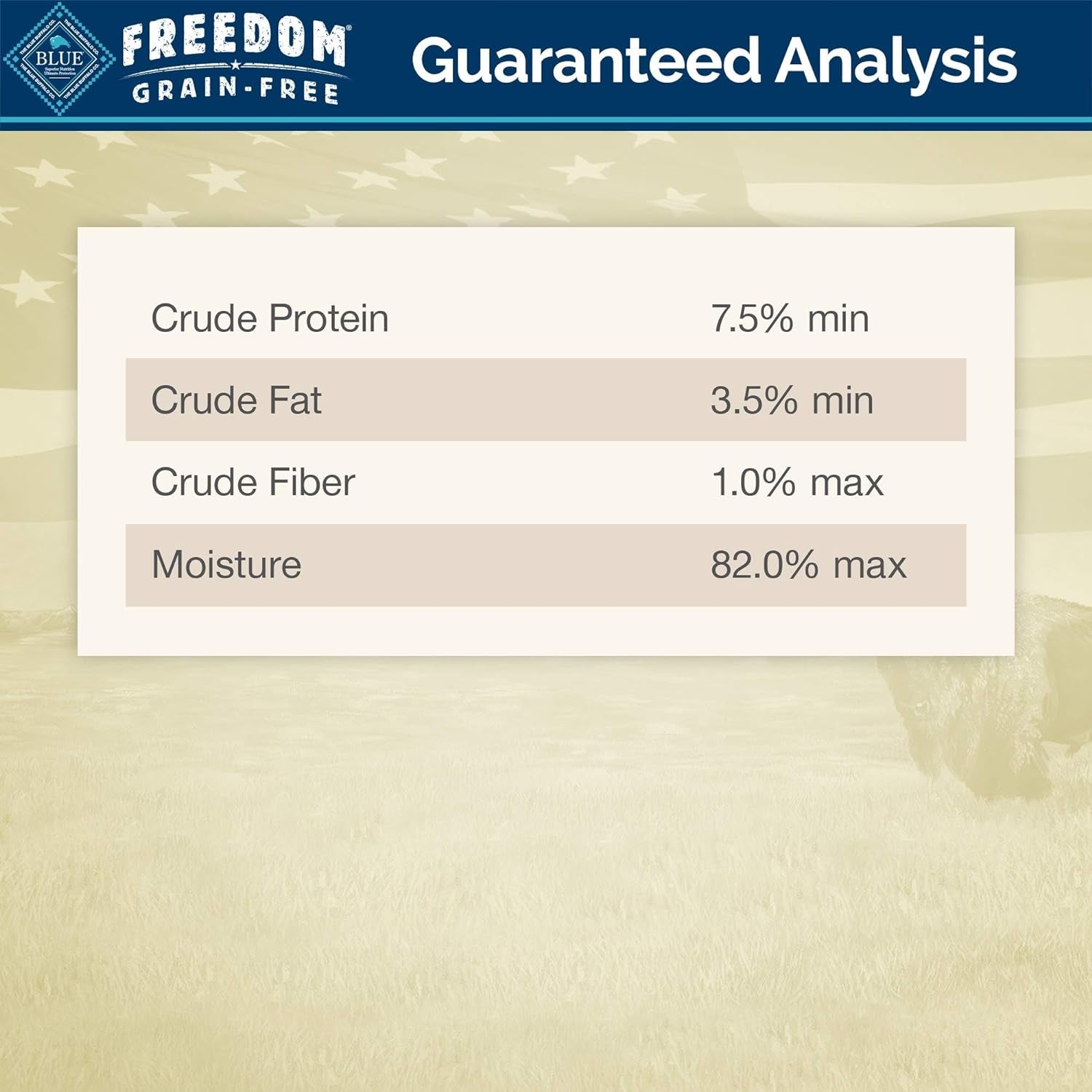 Freedom Grillers Grain Free Natural Adult Wet Dog Food, Hearty Chicken 12.5Oz Cans (Pack of 12)